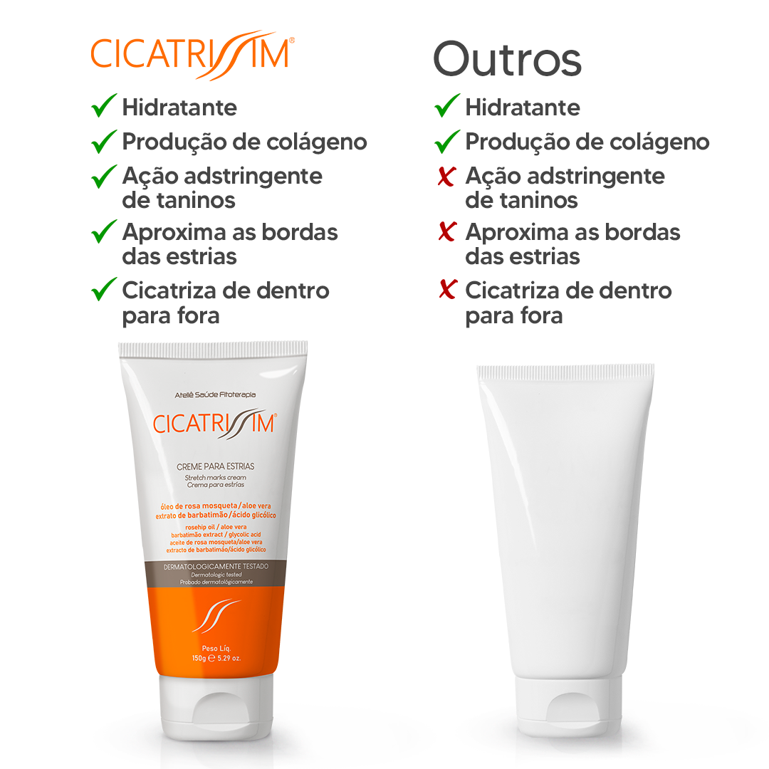 Kit Cicatrissim 2un + Hidratante 1un