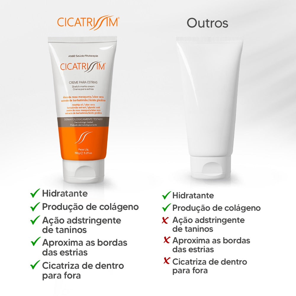 CicatriSSim Creme Para Estrias